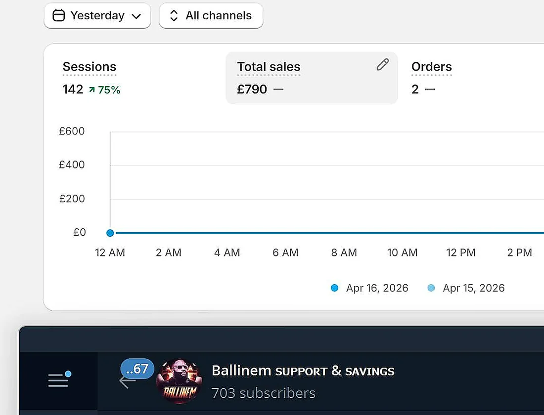 Store analytics showing 790 pounds in total sales.